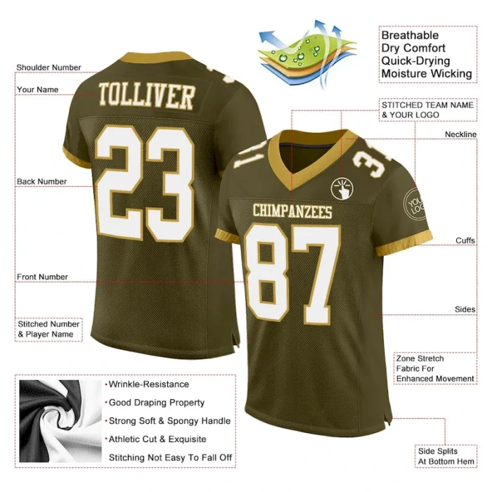 Custom Olive White-Old Gold Mesh Authentic Salute To Service Football Jersey - Image 2