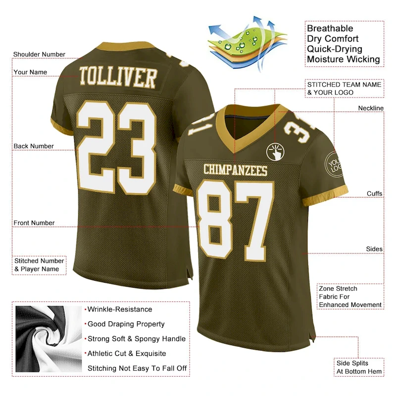 Olive0206-1_c8df3e5e-65ef-4a8d-bae2-024c15a2d1c1.webp Custom Olive White-Old Gold Mesh Authentic Salute To Service Football Jersey - Image 2